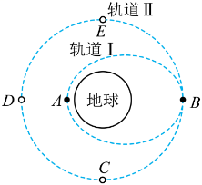 学科网(www.zxxk.com)--教育资源门户，提供试卷、教案、课件、论文、素材以及各类教学资源下载，还有大量而丰富的教学相关资讯！