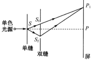 学科网(www.zxxk.com)--教育资源门户，提供试卷、教案、课件、论文、素材以及各类教学资源下载，还有大量而丰富的教学相关资讯！