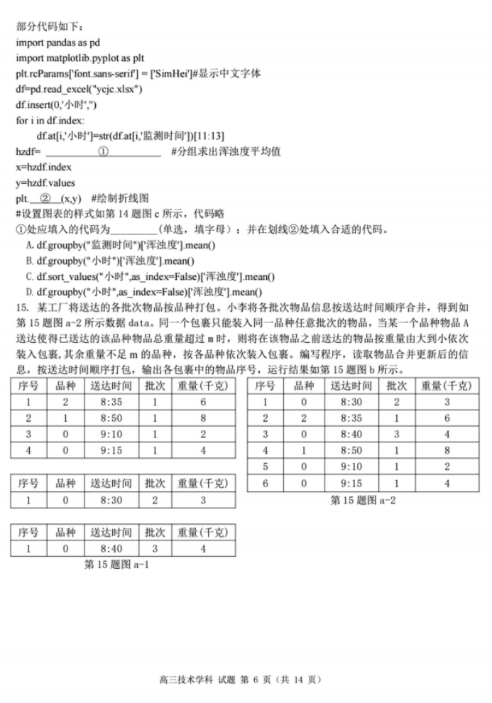 浙南名校联盟2024高三第一次联考技术试题及答案解析