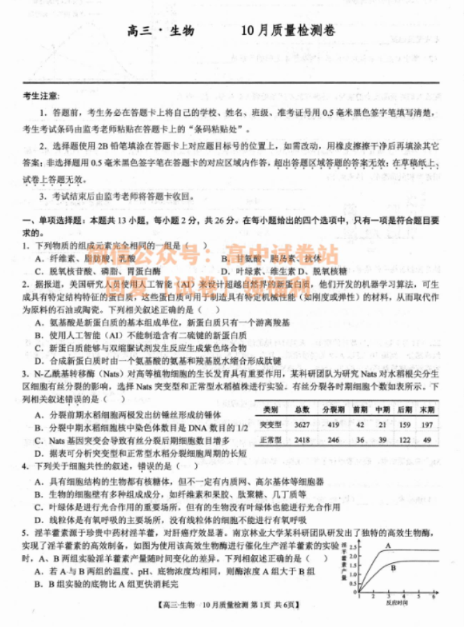 安徽师徽联盟2024届高三10月质量检测生物试题及答案