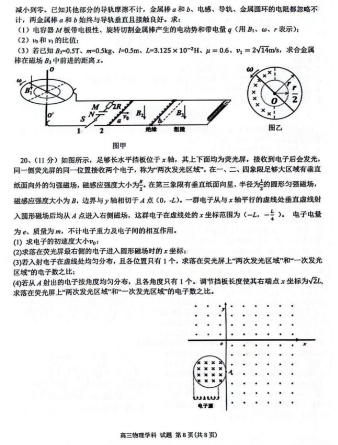 天域全国名校协作体2024高三10月联考物理试题及答案解析