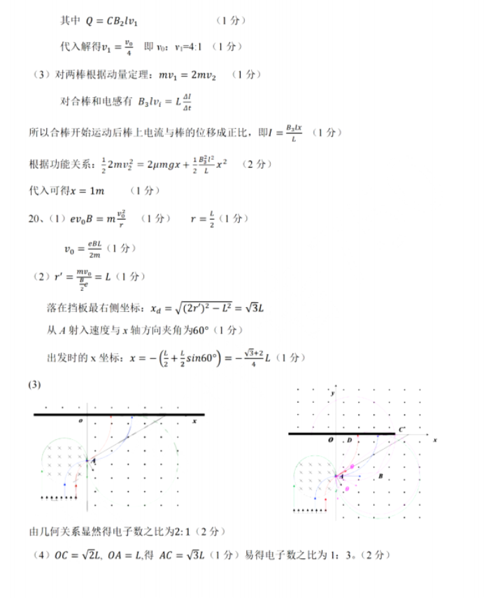 天域全国名校协作体2024高三10月联考物理试题及答案解析