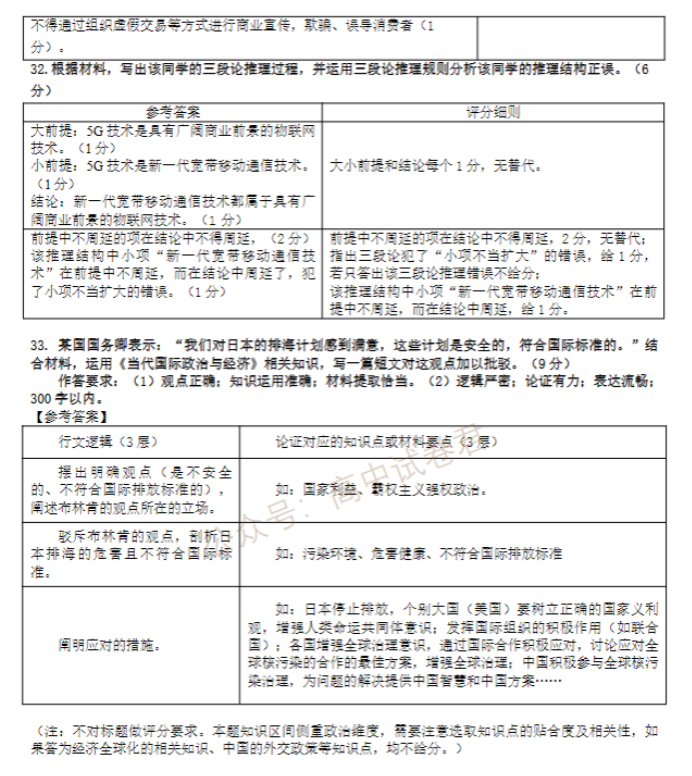 2024浙江强基联盟高三10月联考政治试题及答案解析