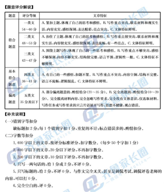 山东金太阳2024高三上学期10月联考语文试题及答案解析