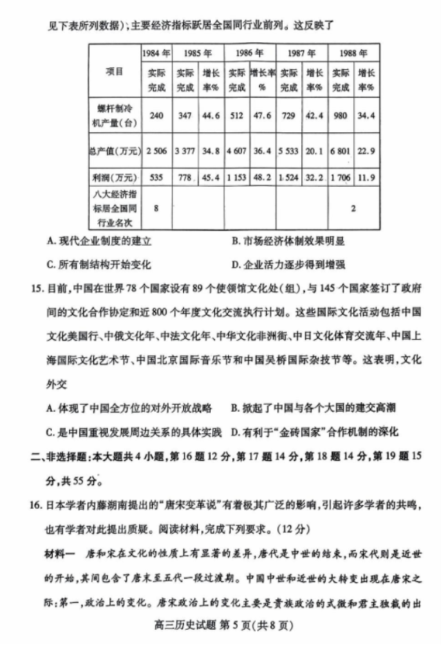 山东新高考2024高三联合质量测评10月联考历史试题及答案