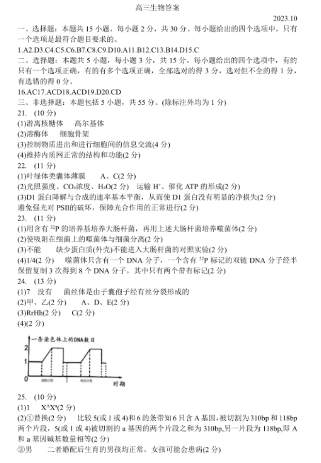 山东2024高三10月潍坊五县市联考生物试题及答案解析