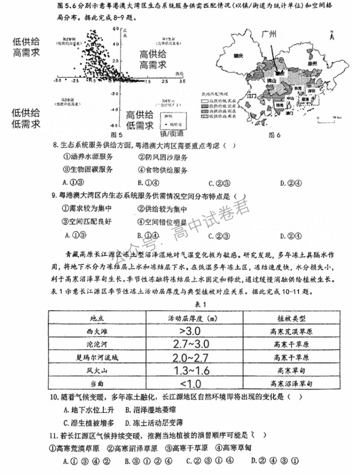 广东六校2024高三第二次联考地理试题及答案解析