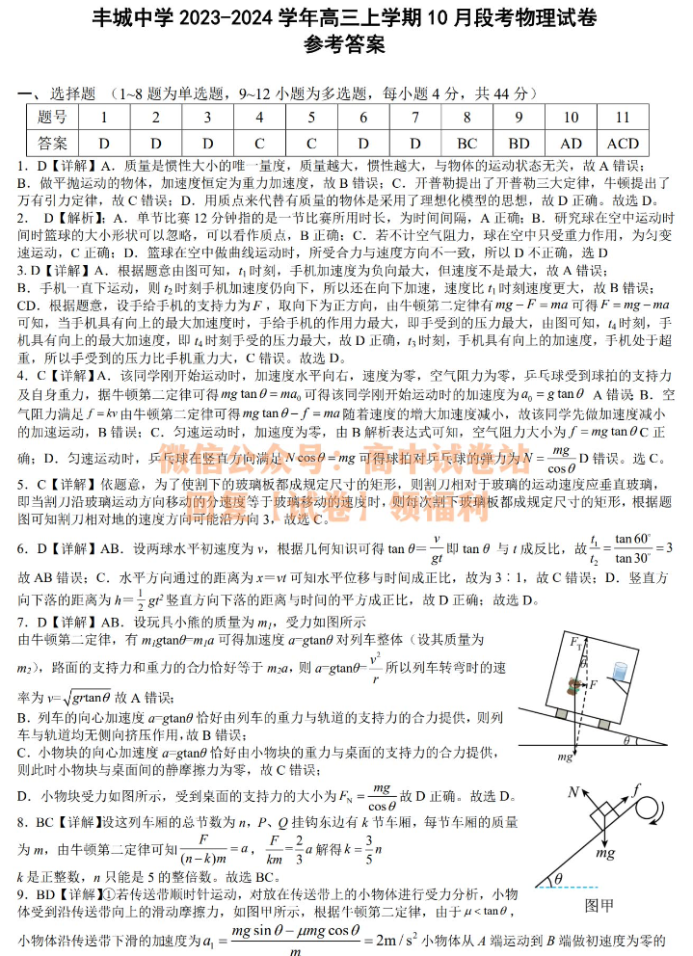 江西丰城中学2024高三上学期10月段考物理试题及答案解析