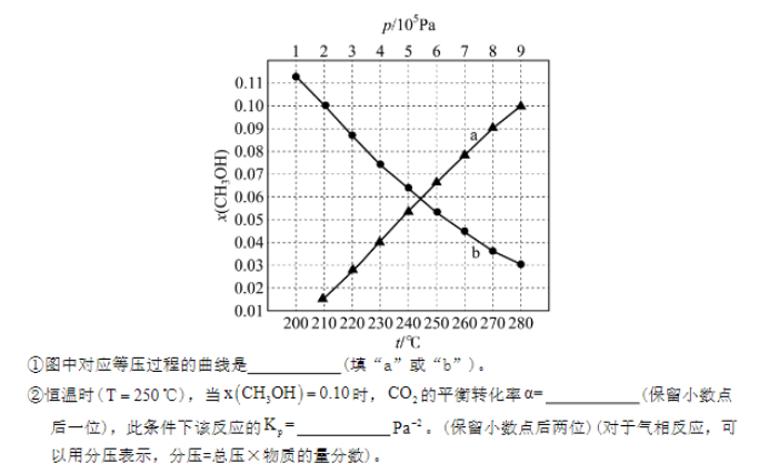 河北唐县一中2024高三10月月考化学试题及答案解析