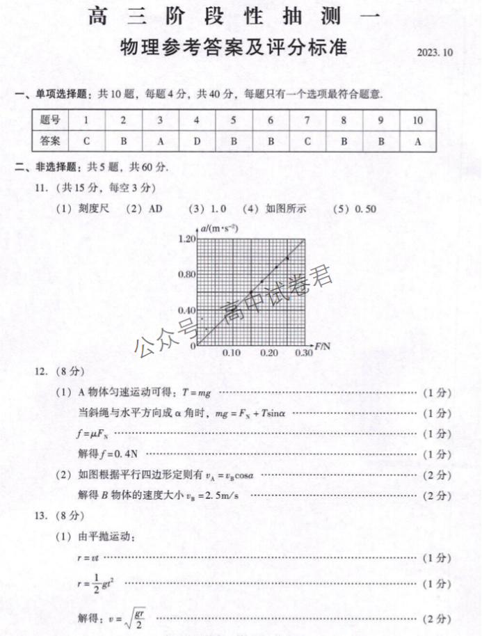 江苏常熟中学2024高三10月阶段性抽测一物理试题及答案