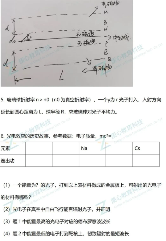 2023中国科学技术大学强基计划校测物理试题及答案解析