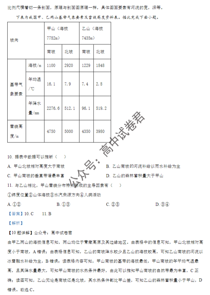辽宁重点高中沈阳市郊联体2024高三10月月考地理试题及答案