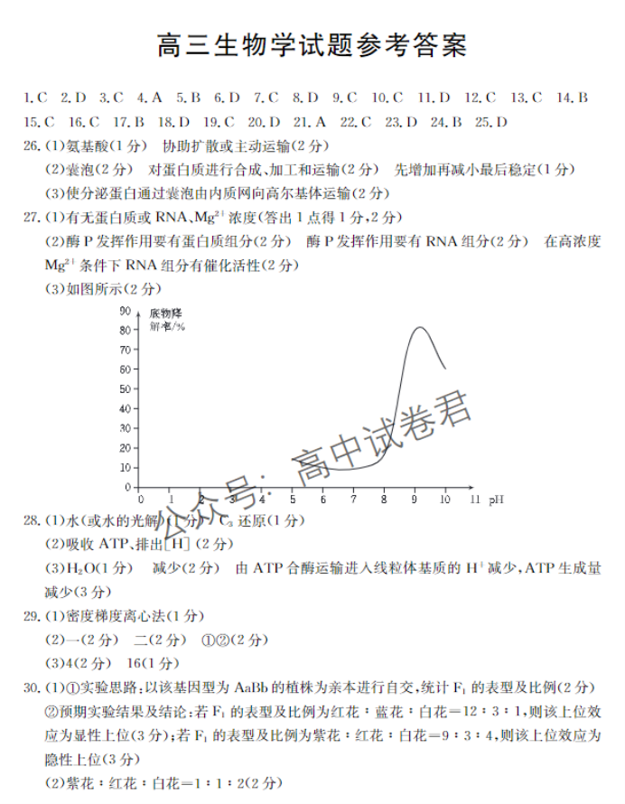 山西金太阳优创名校2024高三10月联考生物试题及答案解析