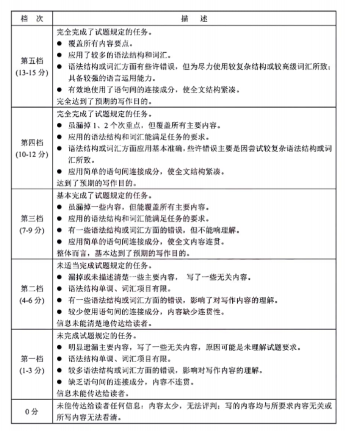 湖北鄂东南联盟学校2024高三期中联考英语试题及答案解析