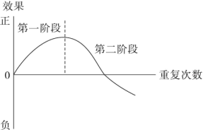 学科网(www.zxxk.com)--教育资源门户，提供试卷、教案、课件、论文、素材以及各类教学资源下载，还有大量而丰富的教学相关资讯！