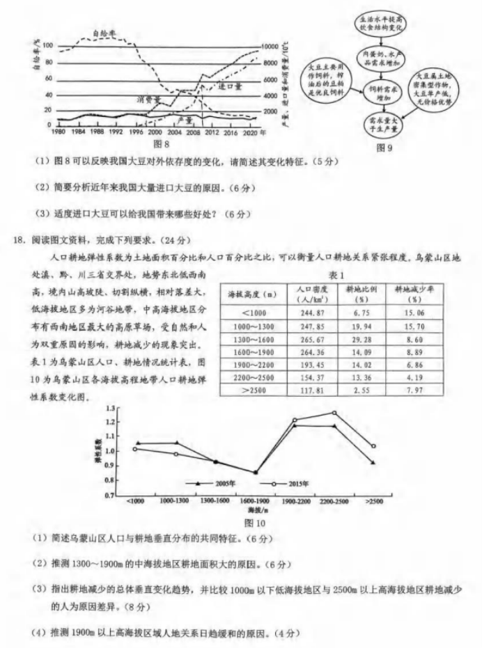 重庆2024高三11月调研测试(康德卷)地理试题及答案解析