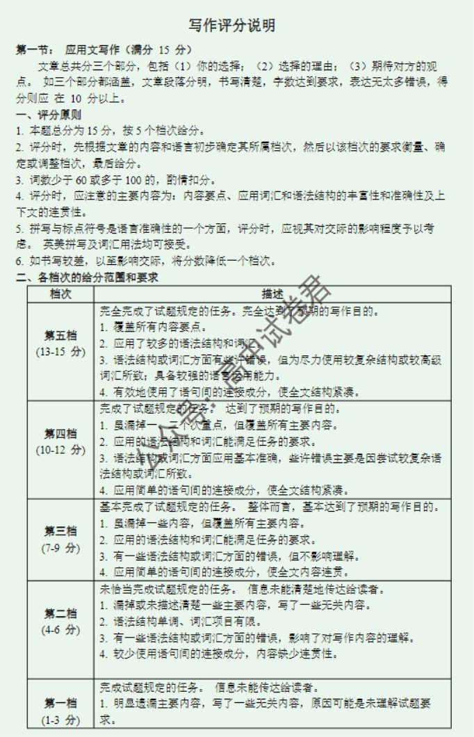 江苏省盐城市2024高三11月期中考试英语试题及答案解析