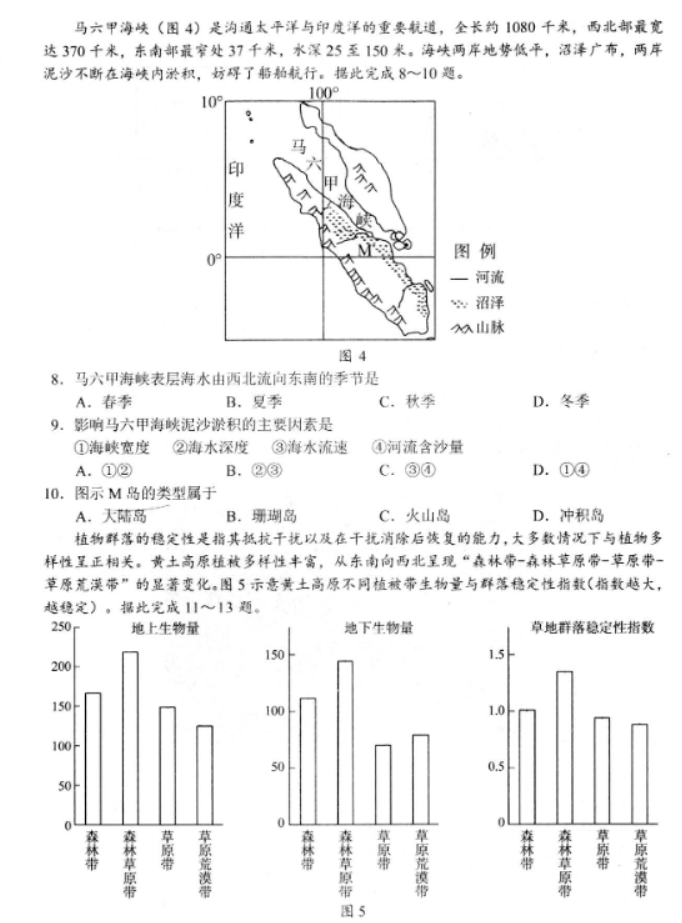 山东省菏泽市2024高三11月期中考试地理A试题及答案解析