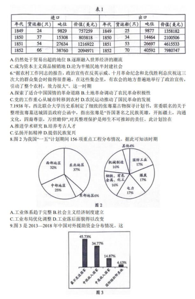 山东临沂市2024高三上学期期中考试历史试题及答案解析