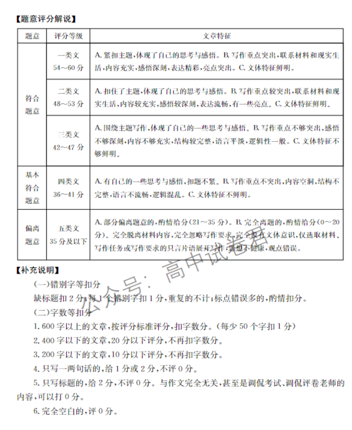 福建龙岩市名校2024高三期中考试语文试题及答案解析