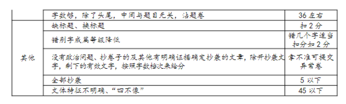 贵州省2024高三11月联考语文试卷及答案