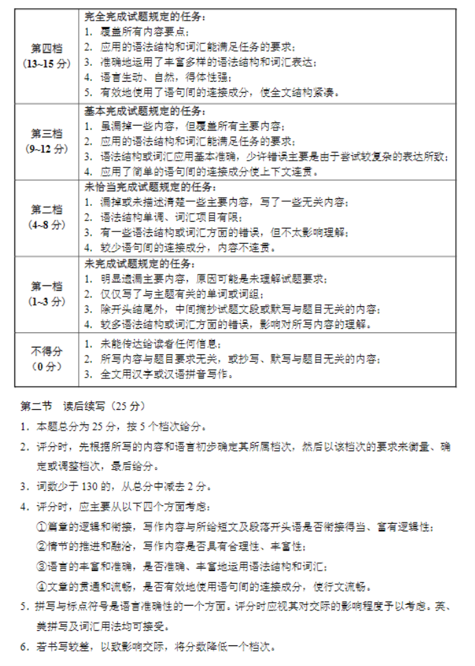 云南省三校2024高三备考实用性联考四英语试题及答案解析