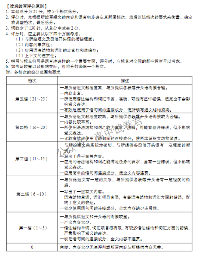 广西贵百河三市2024高三11月调研联考英语试题及答案解析