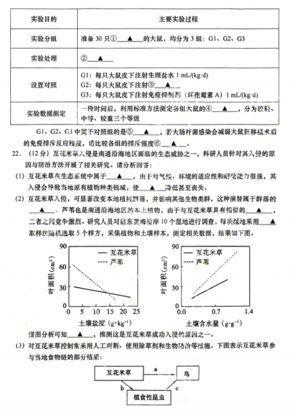 江苏南通如皋市2024高三11月期中考试生物试题及答案解析