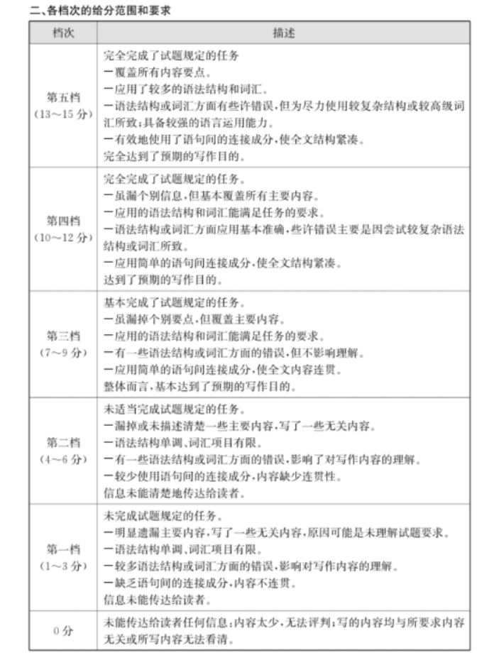 山东德州优高联考2024高三11月期中考英语试题及答案解析