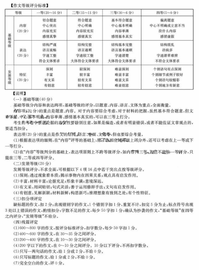 华大联盟2024高三11月测评语文试题及答案