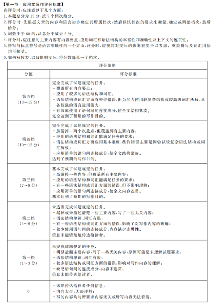 湖南衡阳市2024高三11月质量检测英语试题及答案解析