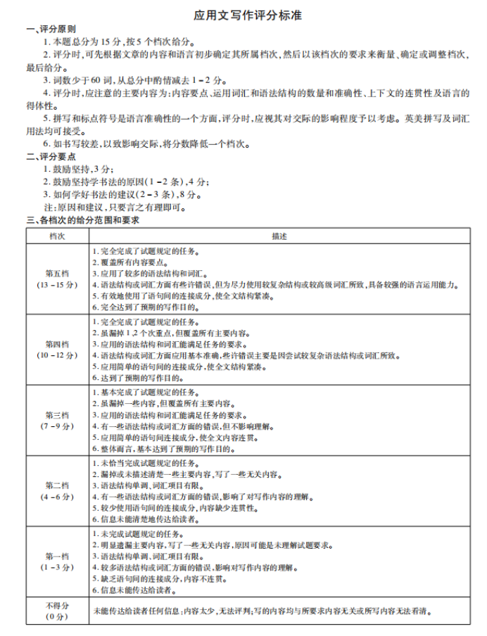 2024广东高三11月统一调研测试英语试题