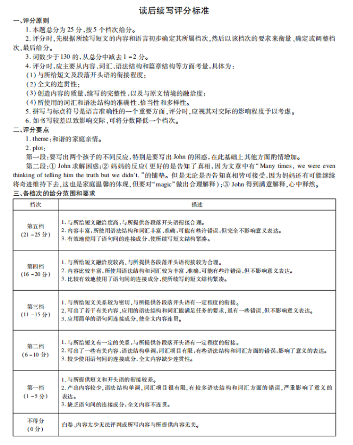 广东2024高三上学期11月统一调研测试英语试题及答案解析