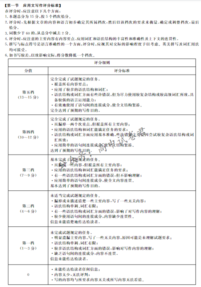 湖南省天壹名校联盟2024高三11月联考英语试题及答案解析