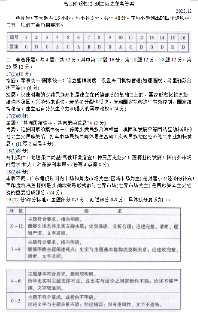江苏常熟市2024高三12月阶段性抽测二历史试题及答案解析