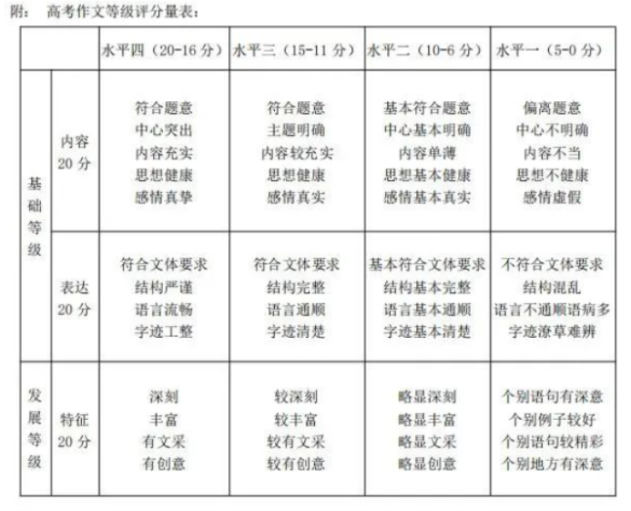 陕西汉中市2024高三12月一模考试语文试题及答案解析