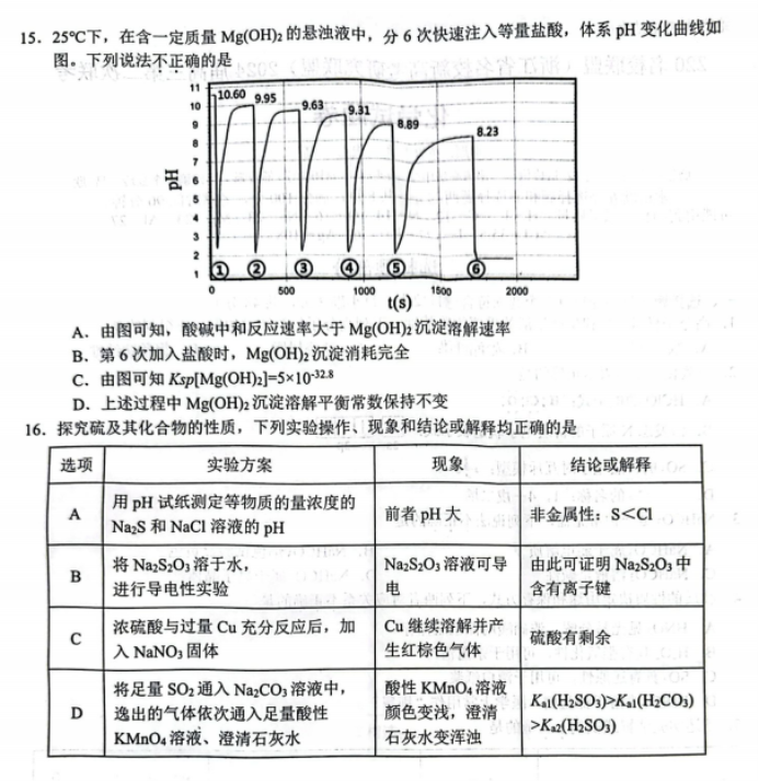 浙江Z20名校联盟2024高三第二次联考化学试题及答案解析