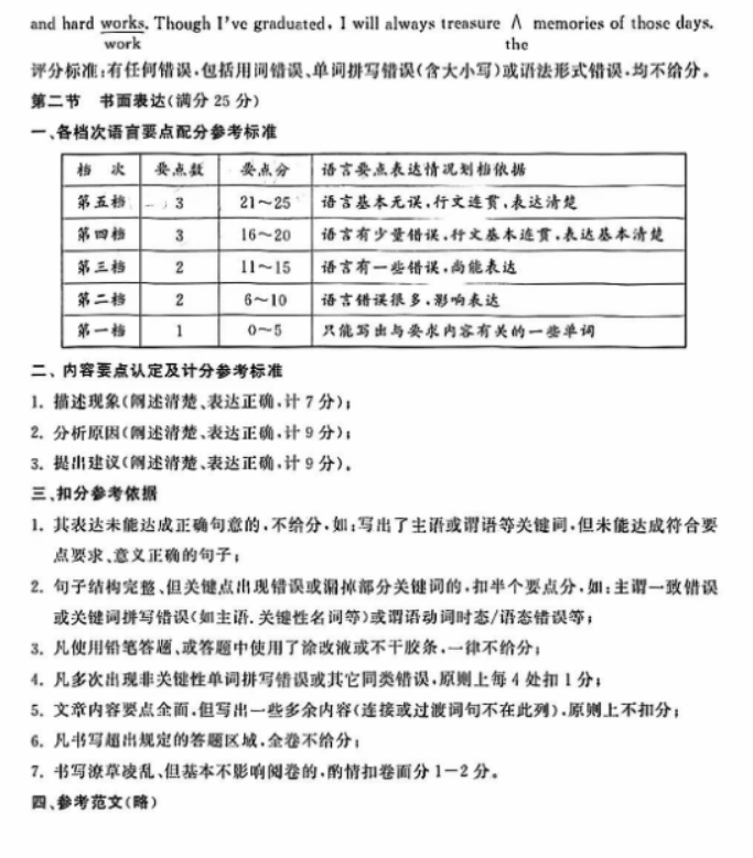 四川省成都2024高三一诊考试英语试题及答案解析