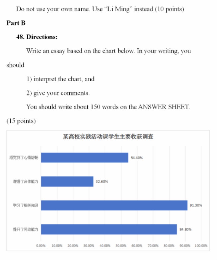 2024年考研英语二真题及答案解析（完整版）