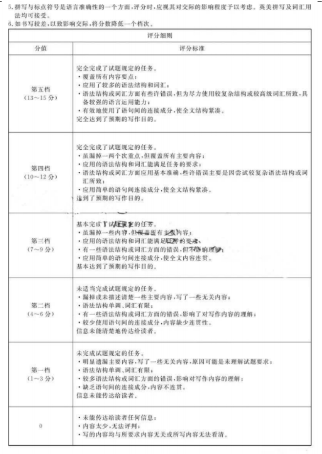 河南省新未来2024高三12月联考英语试题及答案解析