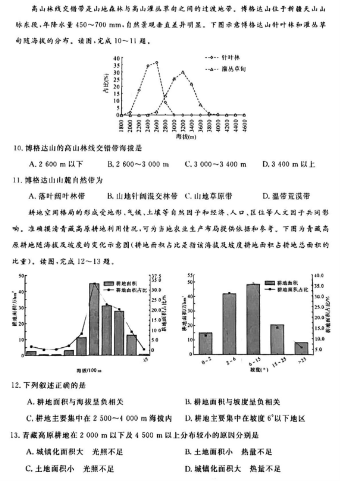 河南省新未来2024高三12月联考地理试题及答案解析