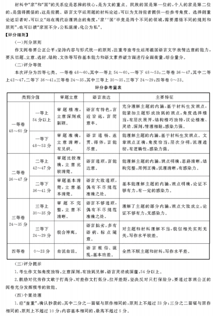 福建省百校联考2024高三12月月考语文试题及答案解析