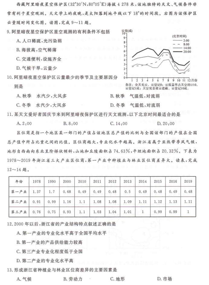 福建省百校联考2024高三12月月考地理试题及答案解析