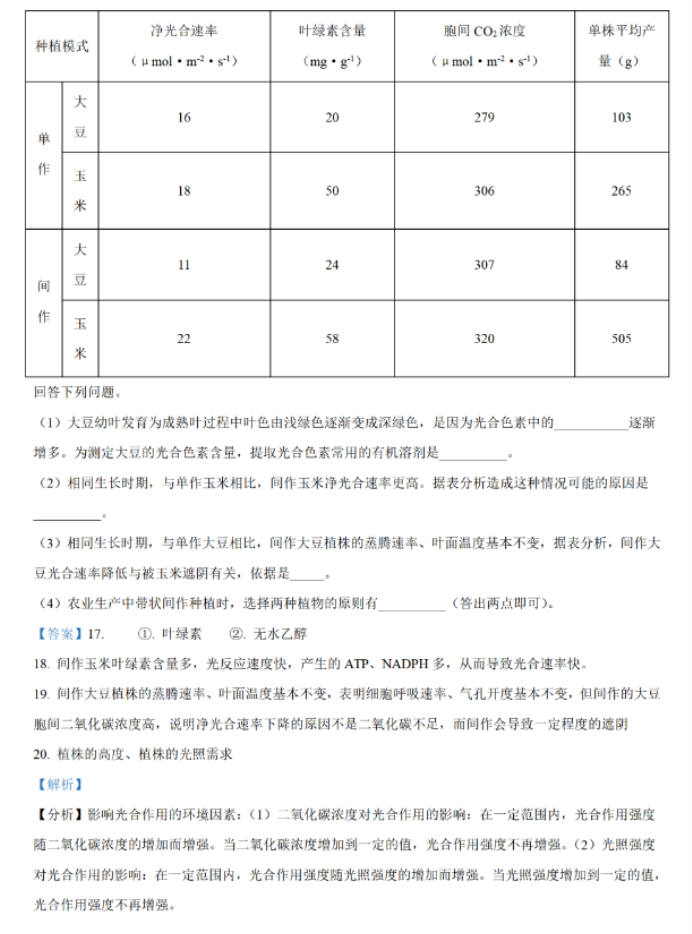 贵州2024新高考九省联考生物试题及答案解析【最新整理】