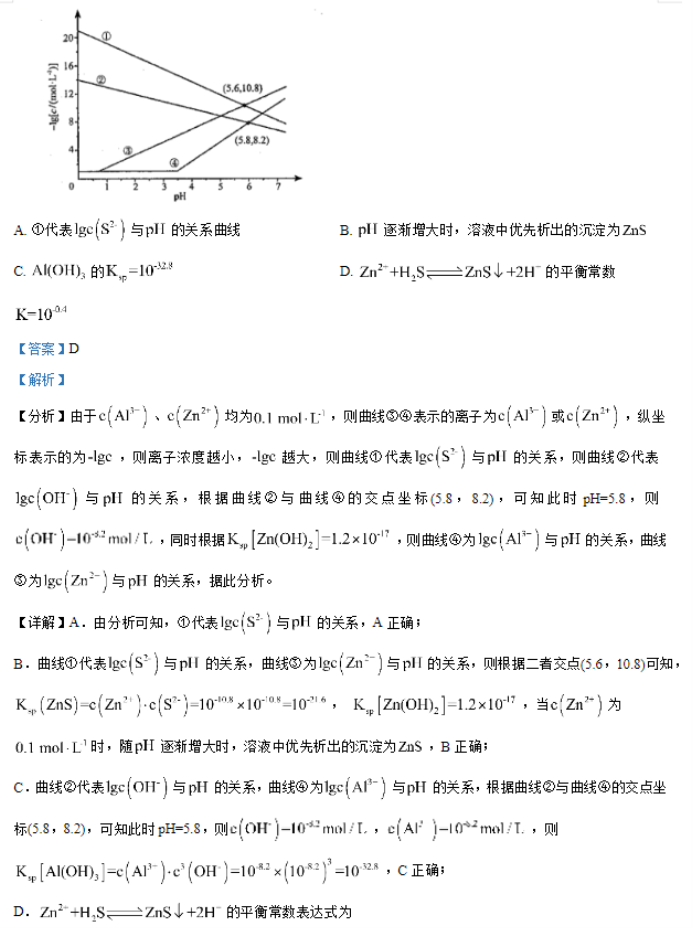 黑龙江2024新高考九省联考化学试题及答案解析【最新整理】