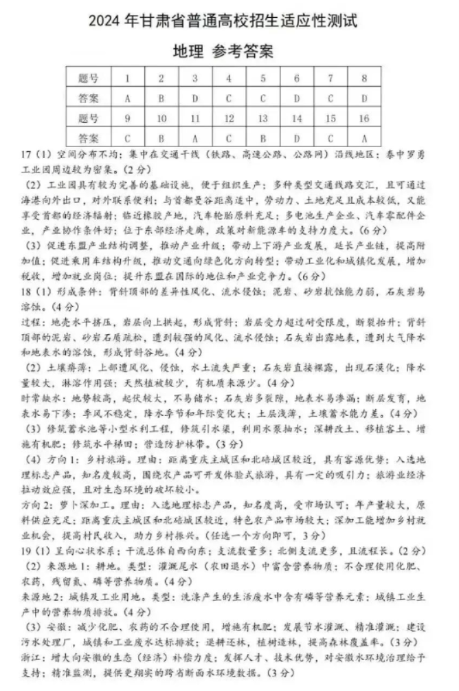 2024新高考九省联考地理试题及答案解析【甘肃卷】