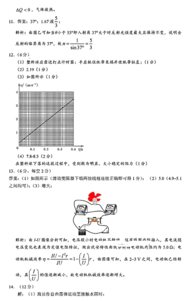 福建名校联盟优质校2024高三2月一模物理试题及答案解析