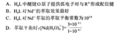 福建名校联盟优质校2024高三2月一模化学试题及答案解析