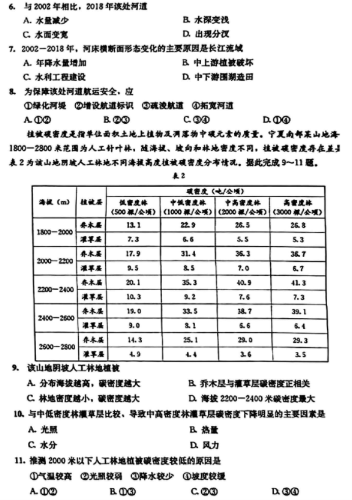 四川成都市2024高三3月二诊考试文综试题及答案解析