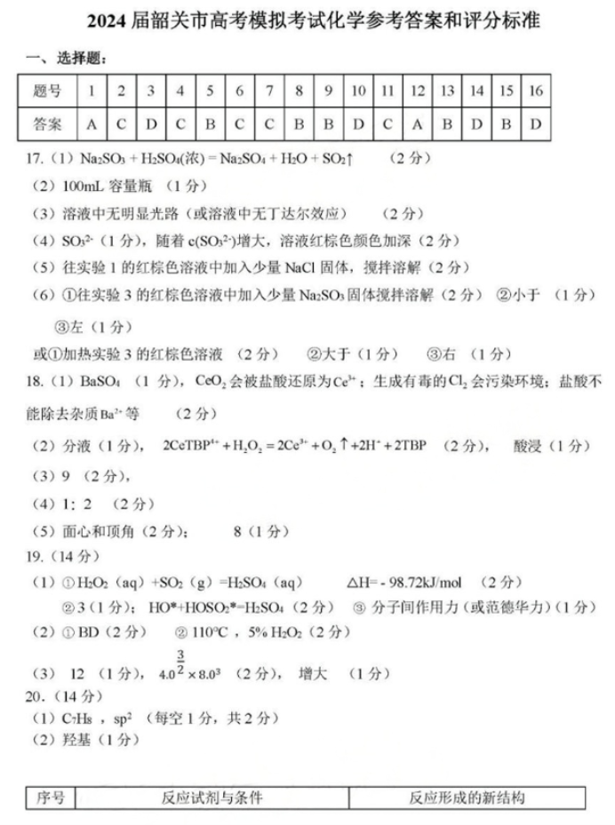 广东韶关市2024高三3月二模考试化学试题及答案解析